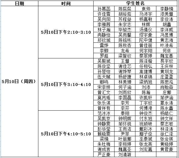 2018年深圳松岗实验初一报名信息审核提醒6