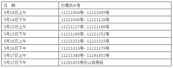 2018年深圳福安学校学位申请资料递交时间1