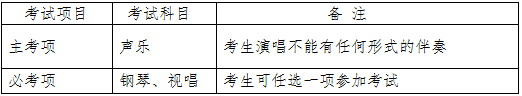 2018年广州执信琶洲实验初中特长生测试说明2