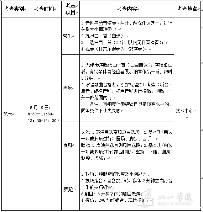 2018北京八一学校初中科技、文艺、体育特长生招生简章1