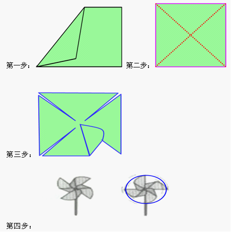 2018年武汉一年级数学下册预习知识点1