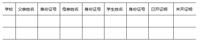 2018石家庄小升初升学信息验证所需证件1