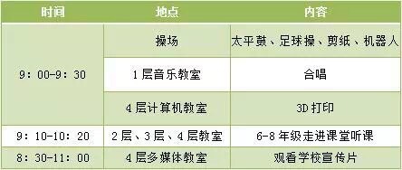 2018北京八十中枣营分校4.21校园开放日1