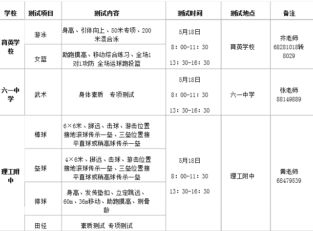 2013海淀区初中体育特长生专业测试安排表1