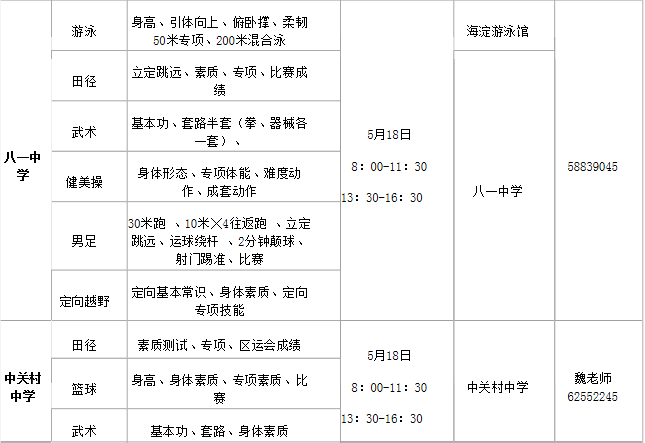 2013海淀区初中体育特长生专业测试安排表3