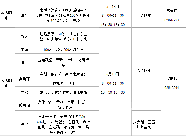 2013海淀区初中体育特长生专业测试安排表5