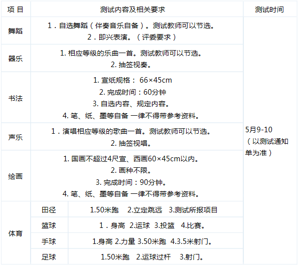 青岛5中2015小升初艺体特长生招生简章1