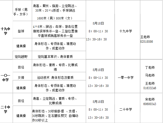 2013海淀区初中体育特长生专业测试安排表4