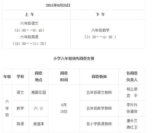 合肥庐阳区2015年小学六年级6月25日毕业考1